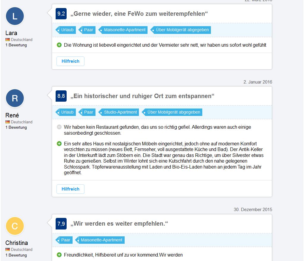 Bewertung Booking